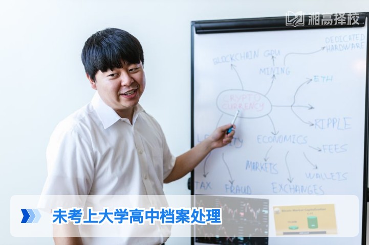 2026年湖南未考上大学的高中档案处理全指南