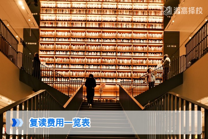 2026年湖南省高考复读费用一览表及择校性价比指南