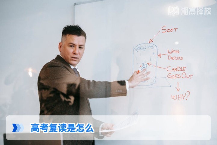 2026年湖南高考复读全流程指南 政策要求与择校规划全解析